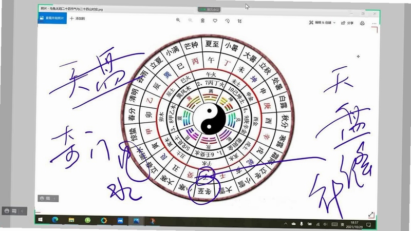 奇门遁甲宝 术语速查