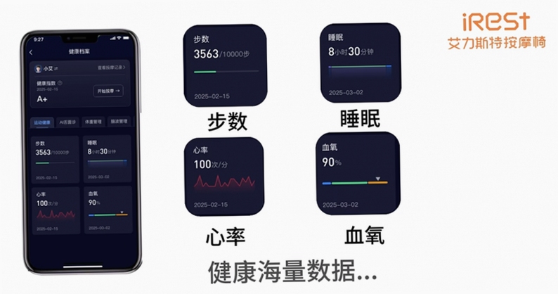 iRest云 使用体验 评价