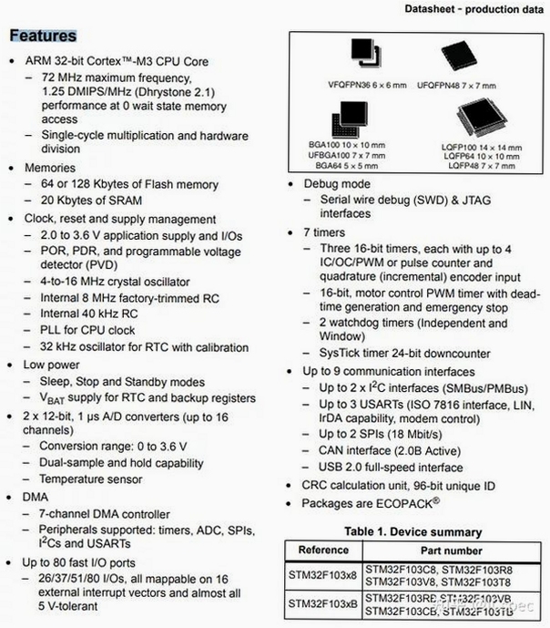 icspec 芯片数据手册