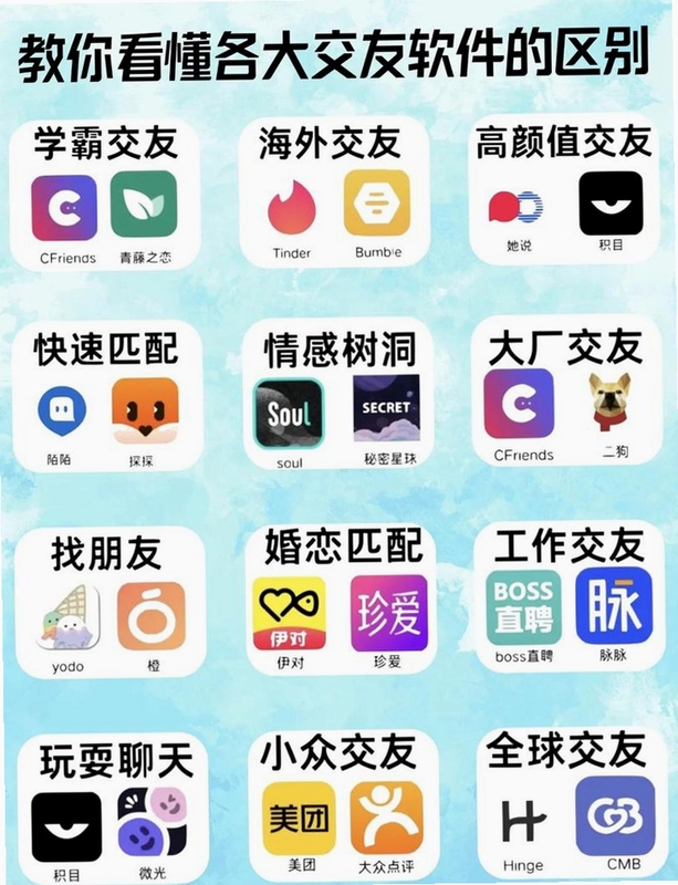 关键词必须包含 Qni交友app官方版下载安装,文字可概括整篇文章全部内容,用于搜索配图