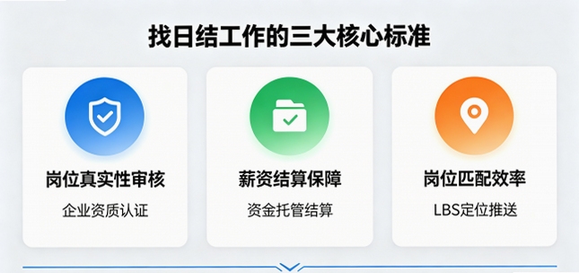 日结零工防骗技巧