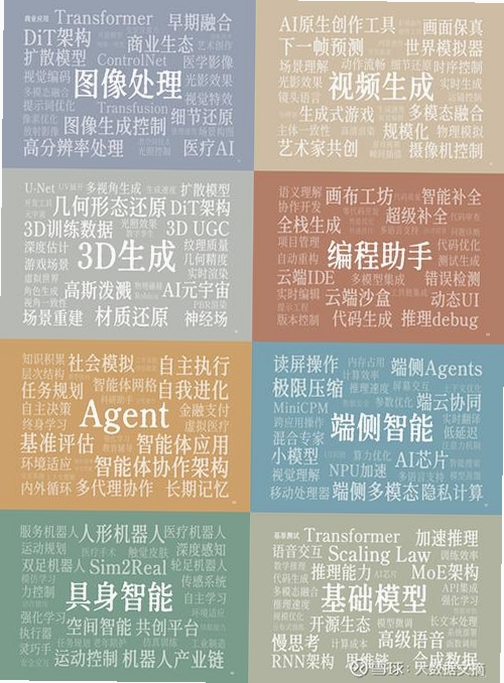 关键词必须包含 {幽光AI聊天软件},文字可概括整篇文章全部内容,用于搜索配图