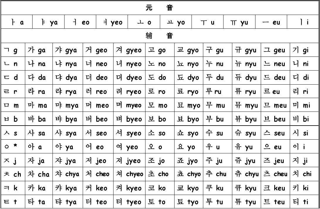 韩语翻译官 安卓版 翻译界面截图