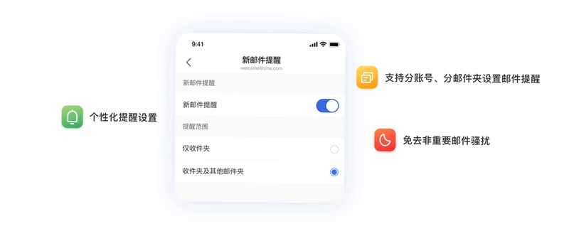 新浪邮箱 手机客户端 多账号管理 极速同步