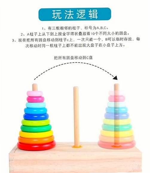 关键词必须包含 汉诺塔游戏下载2025最新版,文字可概括整篇文章全部内容,用于搜索配图