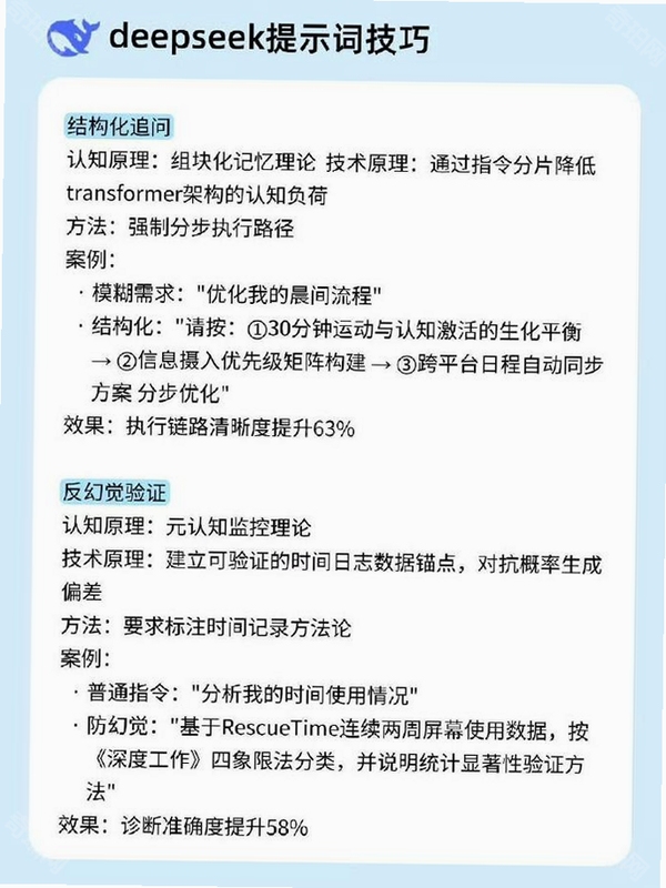 DeepSeek Agent 指令编写技巧