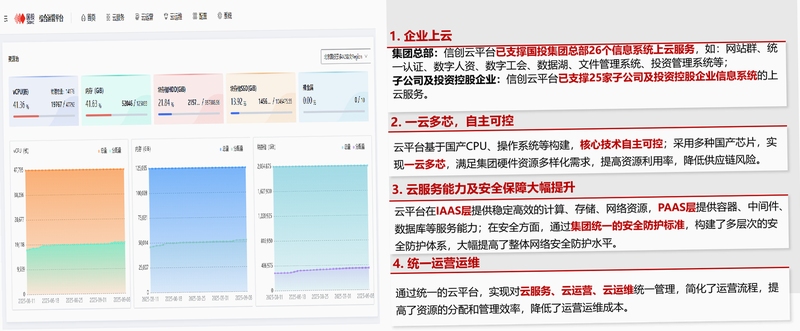 数智云DIW最新版本更新内容