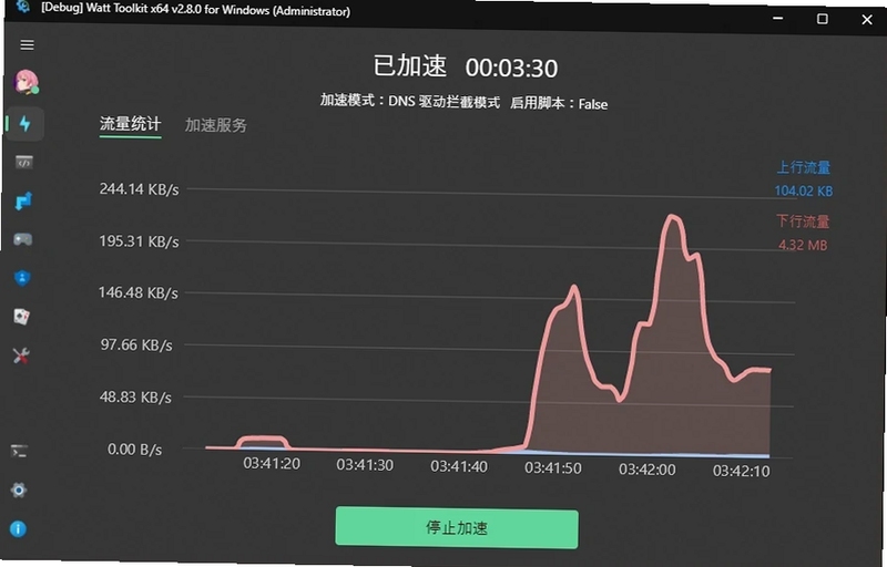 Wattcycle���������ͼ