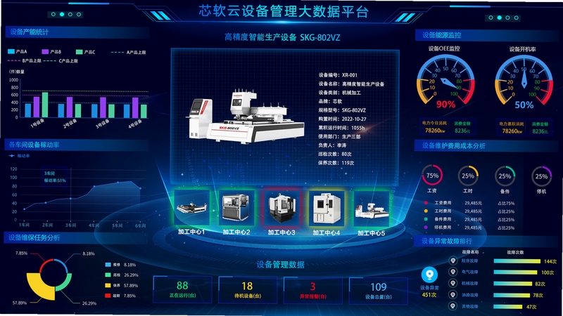 图灵智联设备管理界面