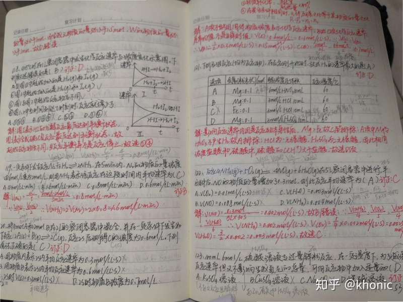 锦题智阅错题本使用说明