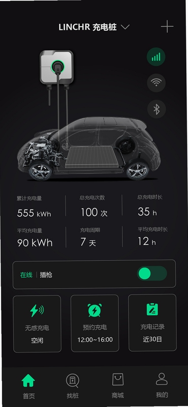 ��绶�ֶ������չʾ