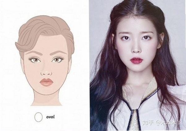 脸型测试大师使用教程截图
