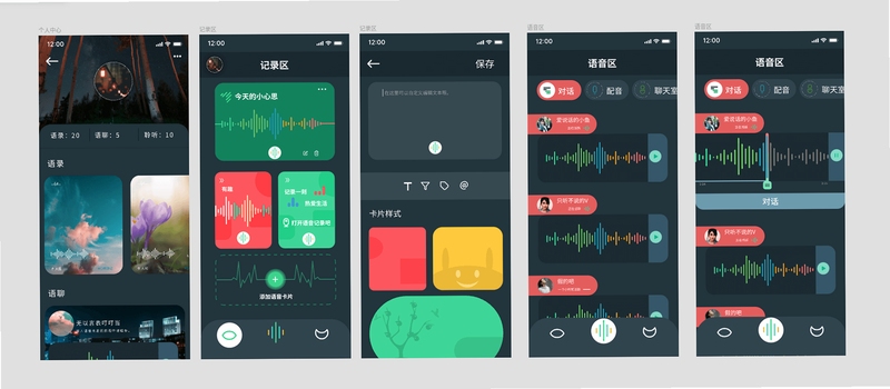 AITOMO �Ի����� ʹ�ó���