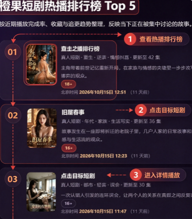 橙果AI魔改短剧app最新版下载截图 橙果AI魔改短剧app最新版下载截图