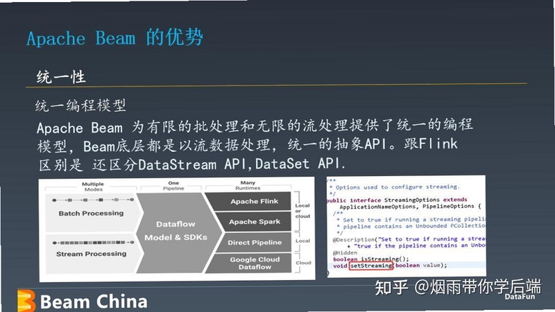 Beam 运行组件
