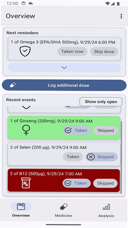 MedTimer֪ͨȨ������