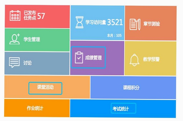 学通宝 功能说明