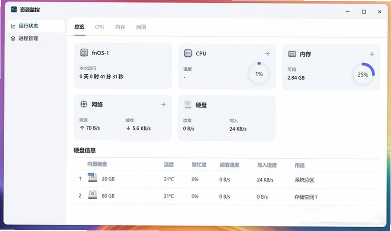 飞牛TV官方下载最新版2026 简洁界面展示