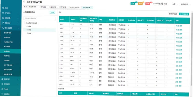 Pocket Ledger 报表界面截图