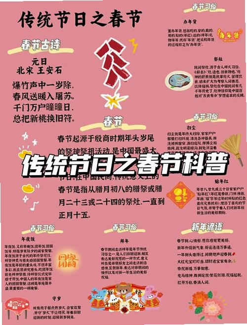 关键词必须包含 Toca World春节版游戏简介,文字可概括整篇文章全部内容,用于搜索配图