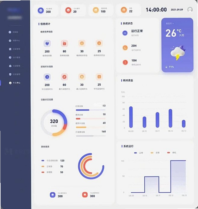 XopurlukSoft ��̨���йܿؽ���