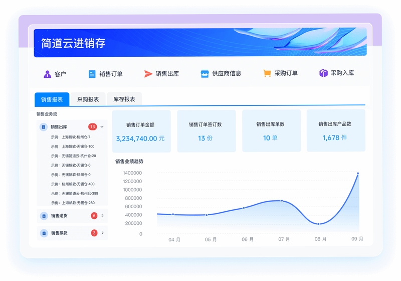 兽药通 进销存 库存管理 界面