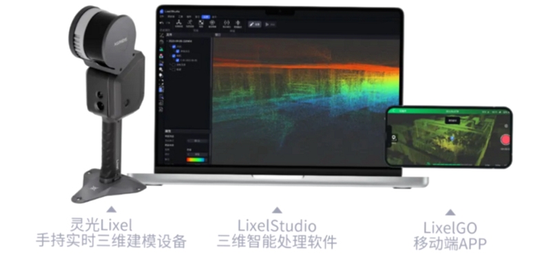 LCC Studio 使用场景
