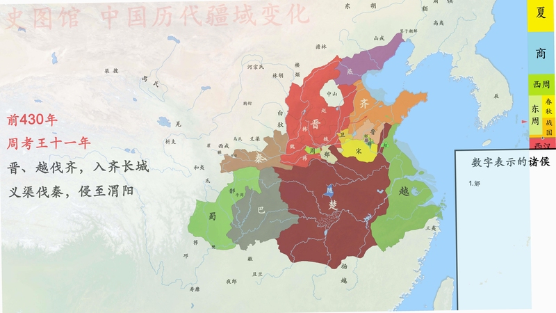 ����洢 �����������ٶ�