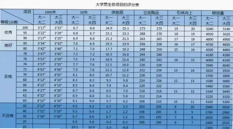 万能免费智能计算器安装步骤图解