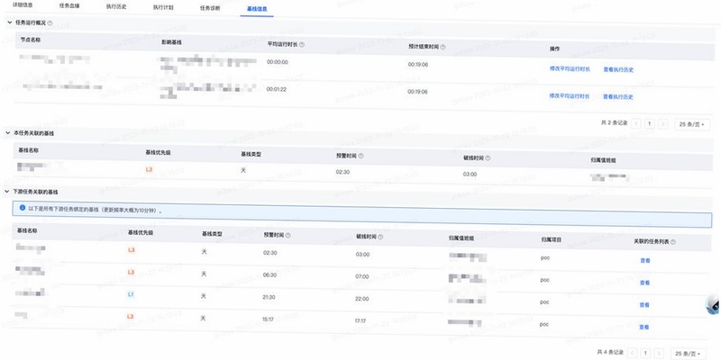 RewardsLink 任务列表与提现页面