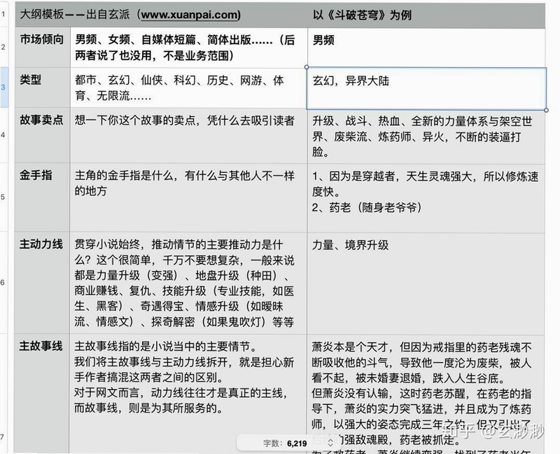 壹叁万物英语 安全吗 使用评价