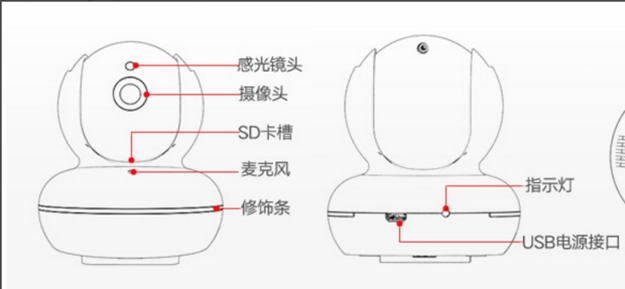 SriHome摄像头安装步骤图解