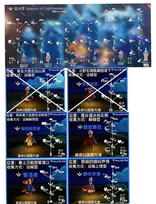关键词必须包含 网易光遇国服完整版官方版,文字可概括整篇文章全部内容,用于搜索配图