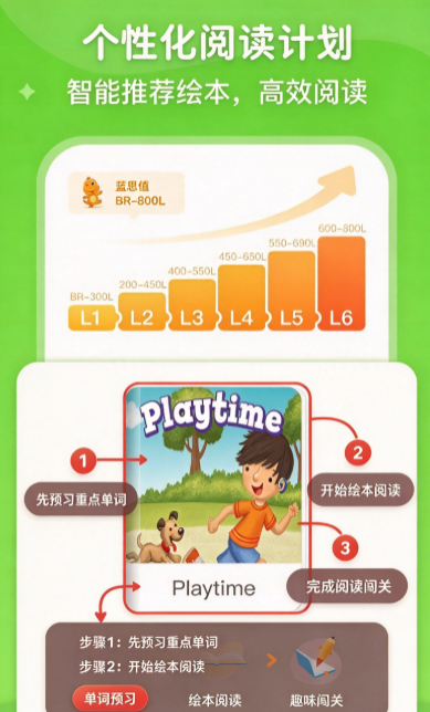 ABC Learning官方版下载截图 ABC Learning官方版下载截图