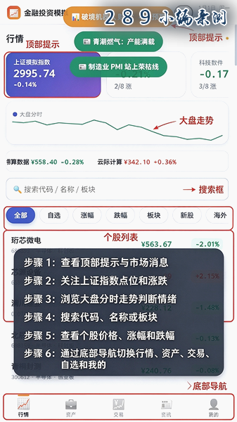 金融投资模拟游戏下载最新版本截图 金融投资模拟游戏下载最新版本截图