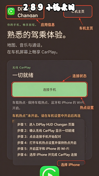 DiPlay HUD�������°汾��ͼ