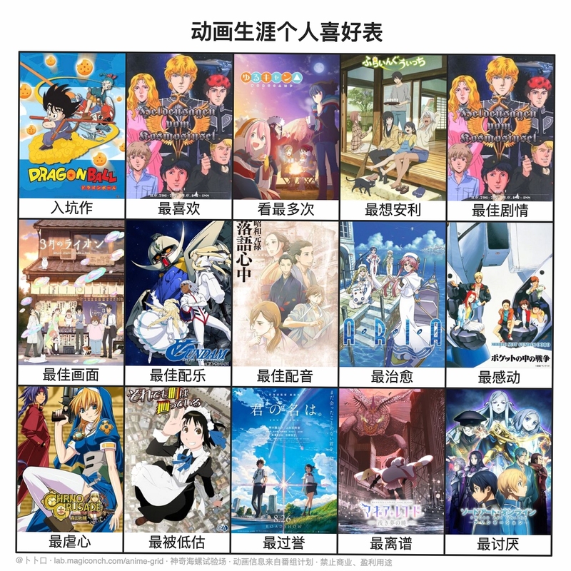 Animikii Club 频道列表