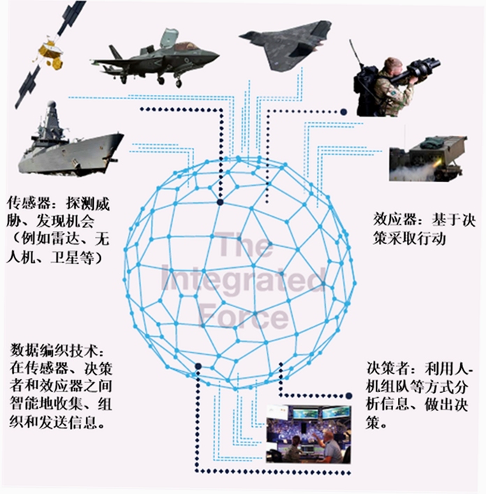 Asgard 安装包 安全检测 界面