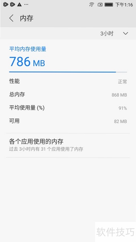 手机存储占用分析图表展示