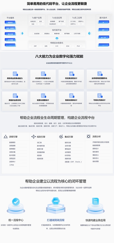 云枢集 功能界面