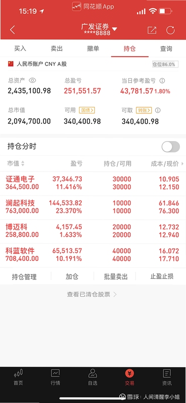 ţ��ͨ���鿴�����