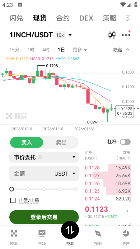 1INCH币交易所免费下载中文版 1INCH币交易所免费下载中文版