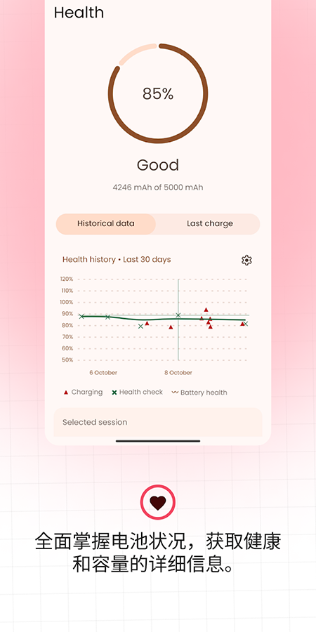 Battery Guru�����������İ�