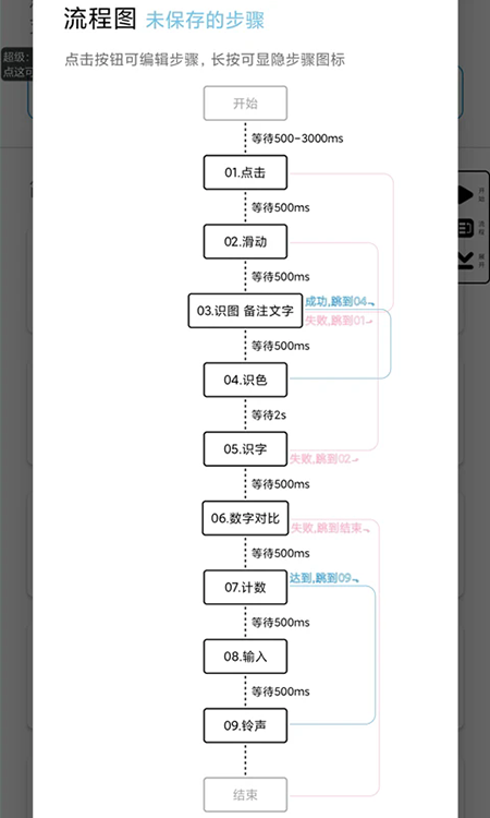 超级点击器官方下载最新版本 超级点击器官方下载最新版本