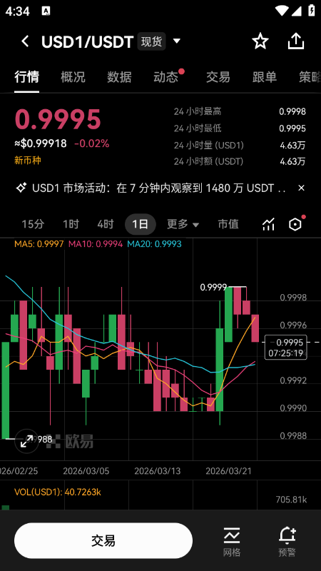 USD1�ҽ��������°�app����