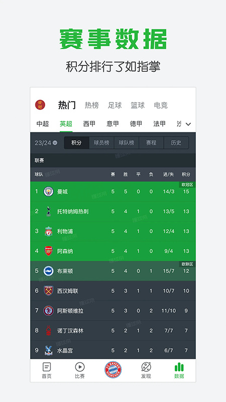 ����۹�������app���°�