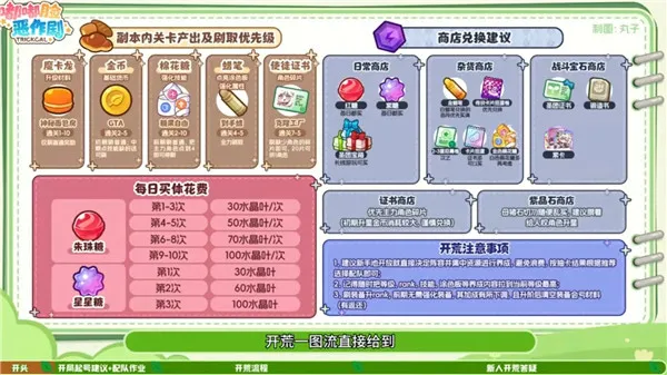 ���������纫��2026�ٷ���