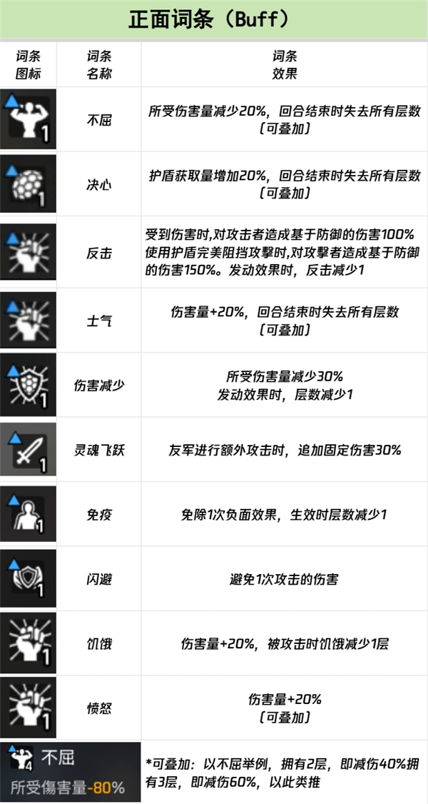 卡厄思梦境下载2026最新版 卡厄思梦境下载2026最新版