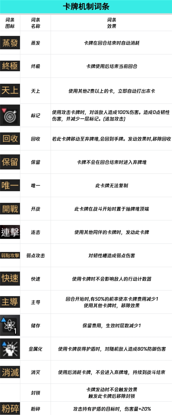 卡厄思梦境下载2026最新版 卡厄思梦境下载2026最新版