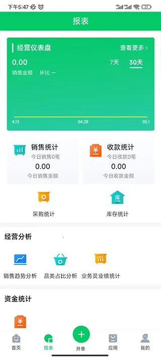 ircloud(�������������)